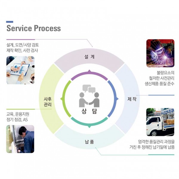 239905f1998fcaf5037fe4429dfc1148_1765775